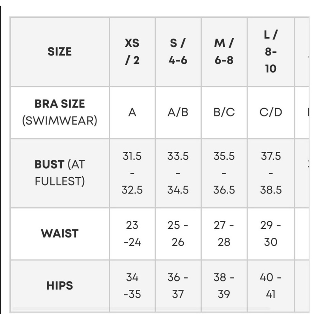BILLABONG - SINCERELY JULES OVER THE SUN bikini bottoms NWT - Picture 11 of 11